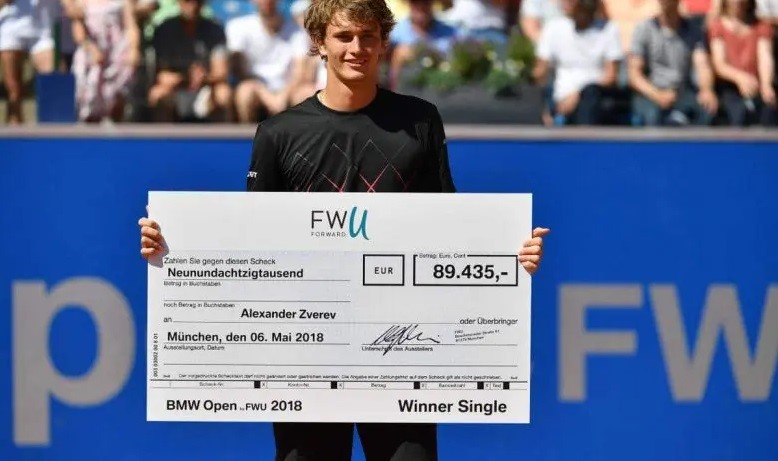 Do Tennis Players Pay Tax On Prize Money? - My Tennis HQ